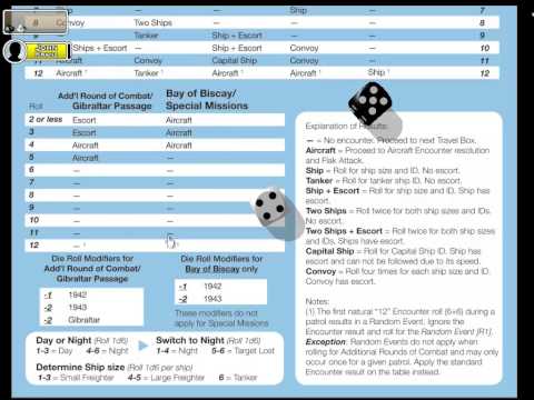 The Hunters [04] U-Boat Patrol Assignments and Encounters