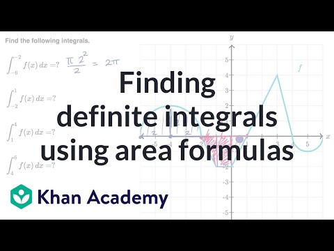 Finding Definite Integrals Using Area Formulas Video Khan Academy