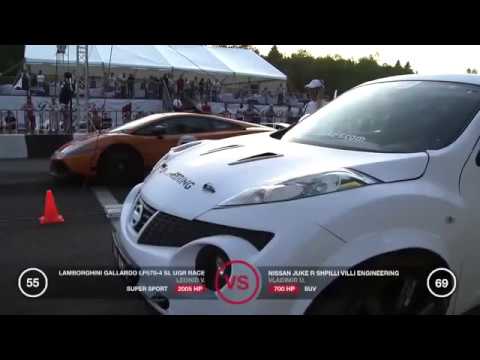 Nissan Juke R   VS   Lamborghini Gallardo