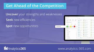 Analytics 365: Call Recording with Conversation Analytics - Highlight the calls 