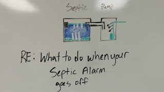 RE: What to do when your septic alarm goes off
