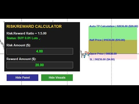 Video RR Ratio KS Visual Calculator