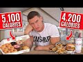 Only eating the HIGHEST CALORIE foods for 24 hours *10,000 CALORIES*