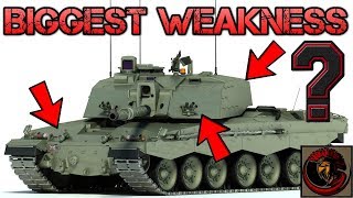What’s The Biggest Weakness on a Tank?