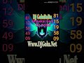 Godlas Dhondhi Par Godanawa DJ GOLUBABU Dhawkal Ganj Bypass 8112594909 8115195809