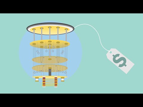 Quantum Computing: The Case for a National Task Force