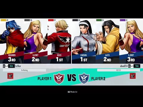 Leshar (Kula/B.Jenet/Krohnen) vs abao (Chizuru/Gato/B.Jenet) Grand Final - KOFXV ICFC ASIA W3