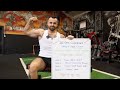 28 DAY TRANSFORMATION CHALLENGE - Strength, Sweat, Sculpt