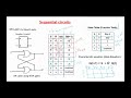Sequential Circuits Latches