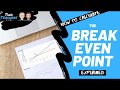 Break Even Analysis How To Calculate The Break Even Point Explained