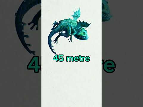 Ejderhanı Nasıl Eğitirsin En Büyük 10 Ejderha.