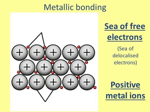 image-What are the best metals for conducting electricity?