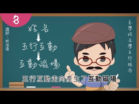 雯的五行