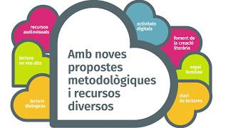 Emociona't amb la lectura