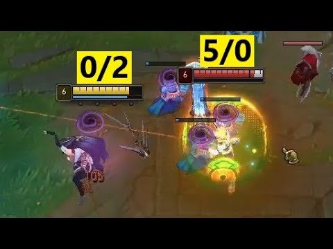 0/2 Irelia vs 5/0 Riven