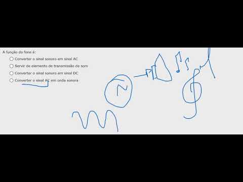 Simulado / Resumo Sistema de Comunicação e Navegação - ANAC