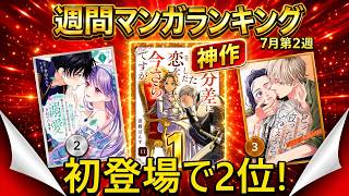 ランキング動画