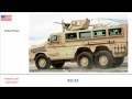 MRAP Cougar and RG-33, mine resistant track ...