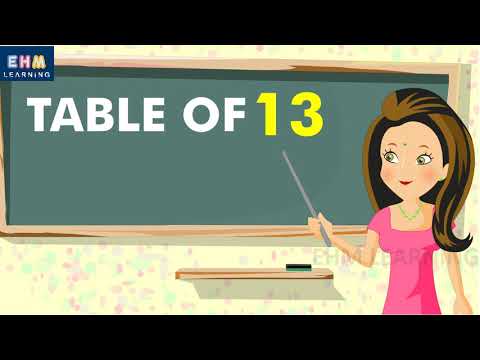 Learn Multiplication table of thirteen 13-x1=13 | Multiplication Time of tables | Table for kids