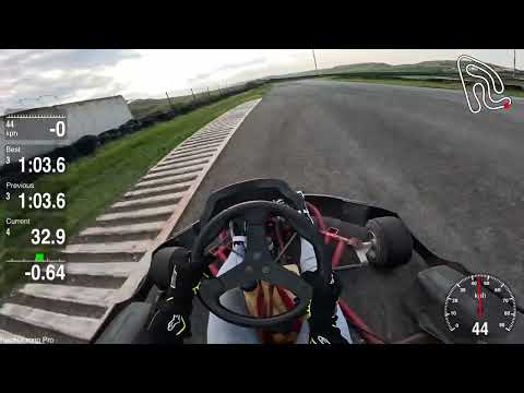 Cyprus Daytona Raceway Hot Lap of 1:03:07