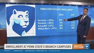 A closer look at Penn State's branch campus enrollment numbers