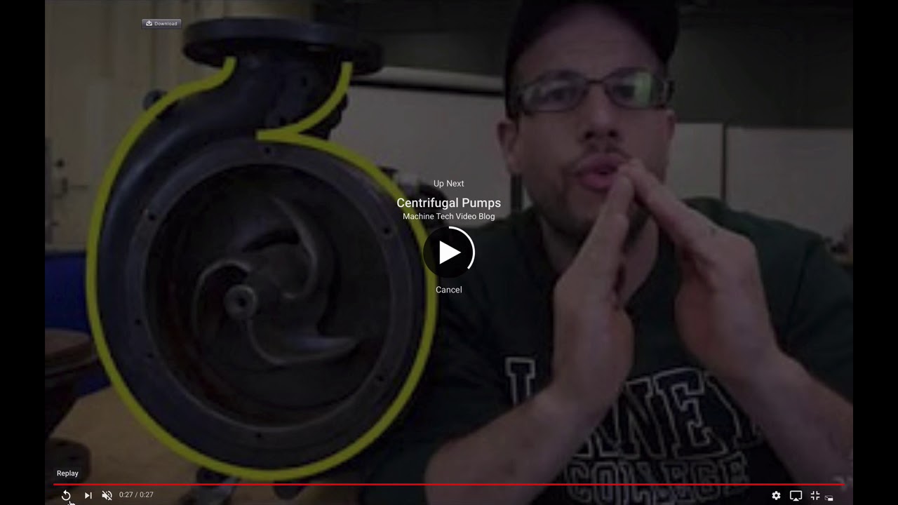 4:1 Fluid Pressures - Accelerating Fluids - Linear and Rotational