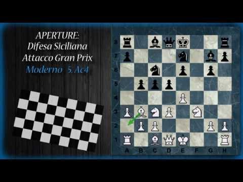 Aperture di Scacchi 13 - Difesa Siciliana - Attacco Gran Prix 5.Ac4