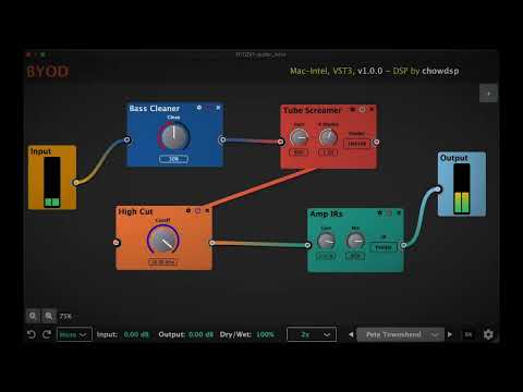 Build Your Own Distortion