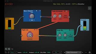 Video thumbnail for Build Your Own Distortion by Chowdhury DSP