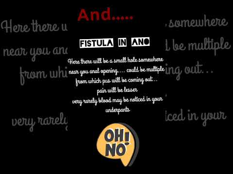 Fistila in ANO, Perianal abscess