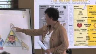 L'argent vers la création illimitée pour se sortir de l'esclavage des banques et de Wall-Street