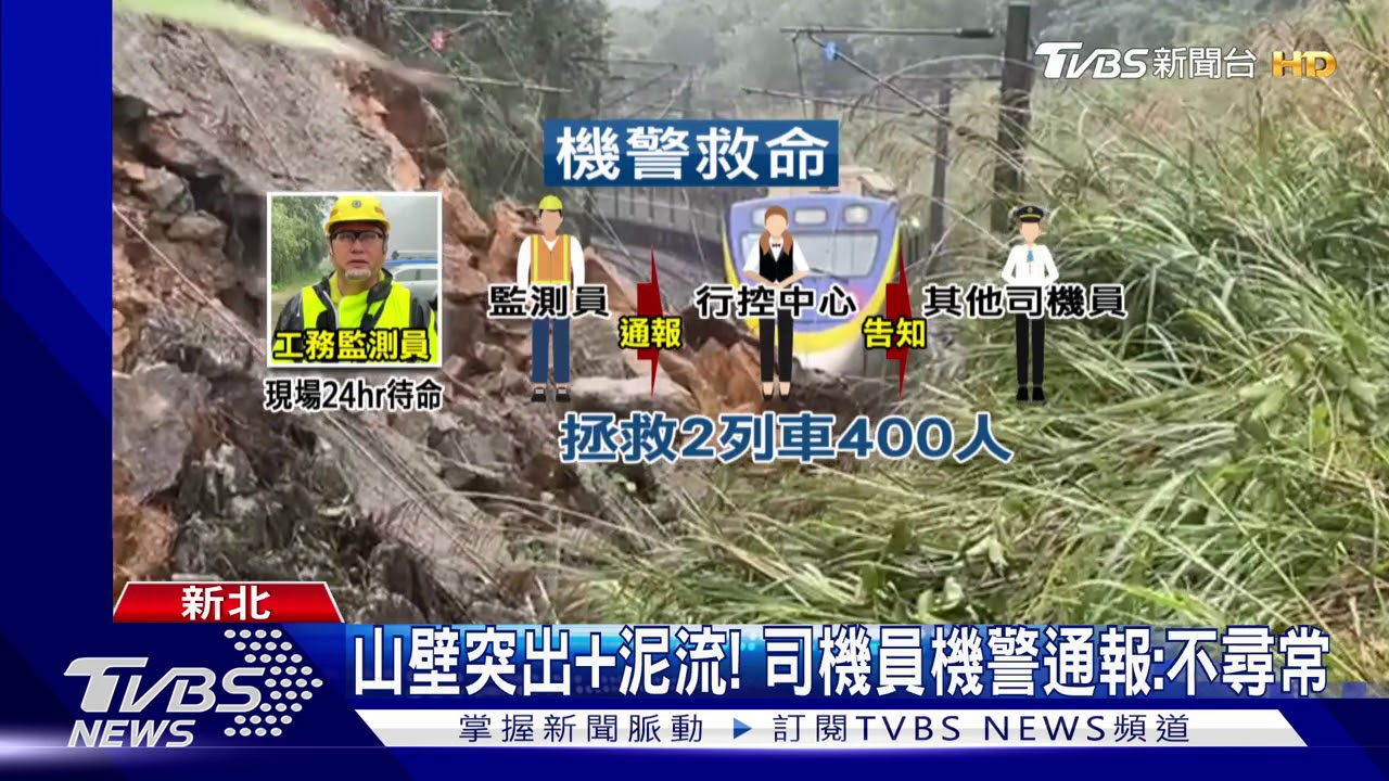 發現瑞芳坍塌的英雄是他們! 拯救2列車400乘客命