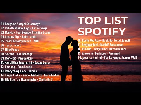 Top Hits Spotify Indonesia 2025 | Top Spotify Indonesia 2025 | Lagu Hits Spotify 2025 | Lagu Viral