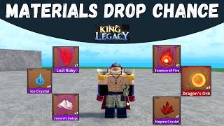 Drop Chance of Materials - King Legacy