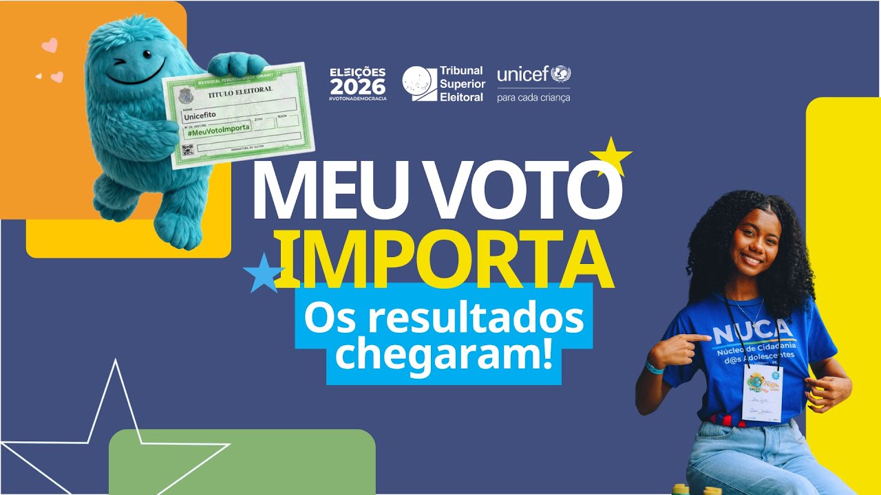 Resultados - Gincana Meu Voto Importa