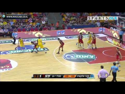 Chance Cup 2011/12, Maccabi Tel Aviv - Hapoel Jerusalem 102:82