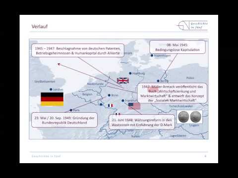 Deutsches Wirtschaftswunder (1948-1973)