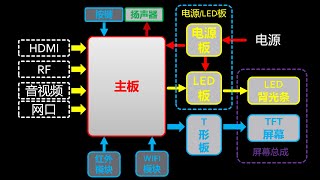 [問卦] 一堆高雄人跑去台中工作買房定居?