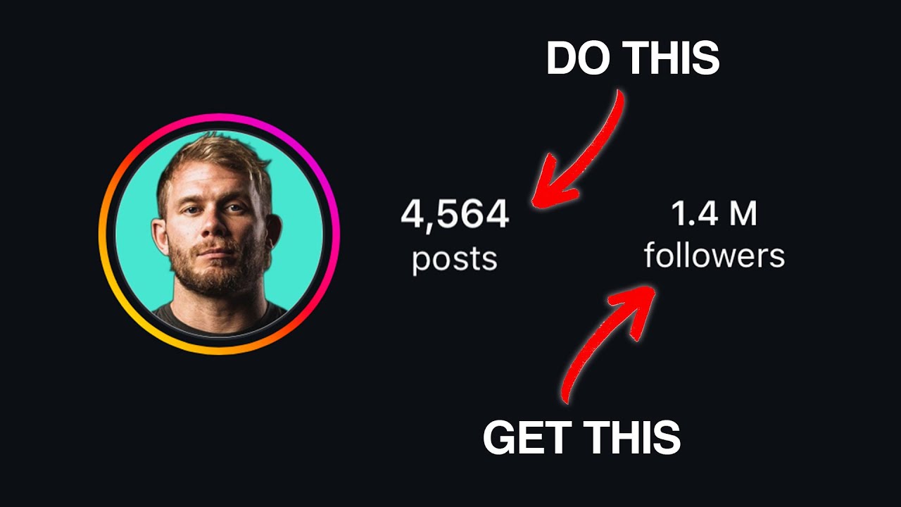 I posted 4,564 instagram reels and this is what I learned.