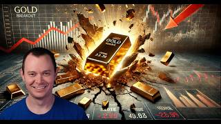 Gold: Dubious Speculation