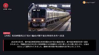 日刊ランキング動画