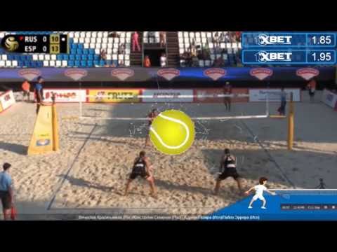 MOSCOW GRAND SLAM 2016 Semenov/Krasilnikov RUS [8] Herrera/Gavira ESP [12]
