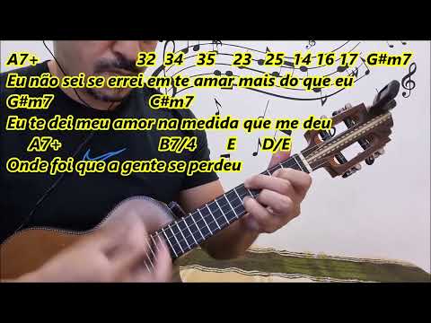 Danos Causados - Ferrugem