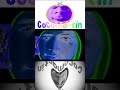 COCOMARTIN IN 3 COOL EFFECTS SHORTS JUNE 22 2023