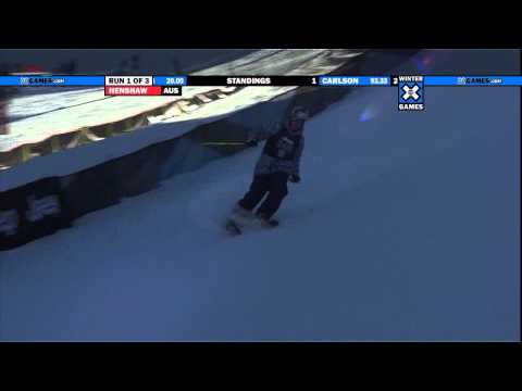 Winter X Games 15 - Russ Henshaw wins Silver Medal in Ski Slopestyle