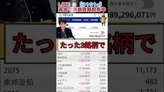 資産運用#40代投資#50代投資#中高年投資#老後資金#老後対策#資産形成#40代からの投資#50代からの投資#株式投資#高配当株#投資初心者#急騰株#新NISA#日経平均