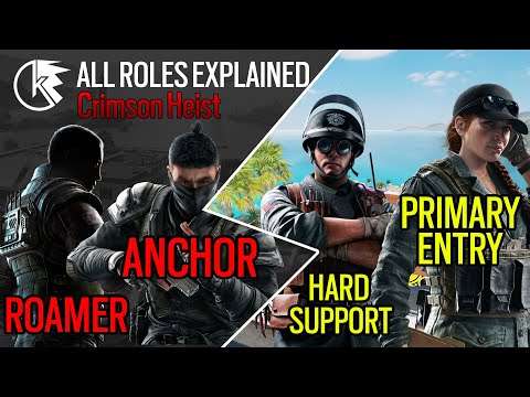 ALL ROLES Explained - The BEST Lineups in Siege 2021