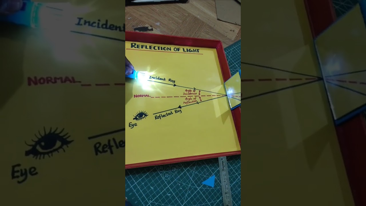 reflection of light school project working model