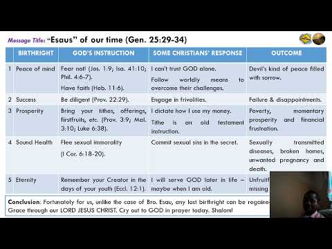 “ESAUS” OF OUR TIME (GEN. 25:29-34)_March 13, 2022