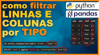 Como filtrar colunas e linhas pelo TIPO dos dados - PANDAS Python